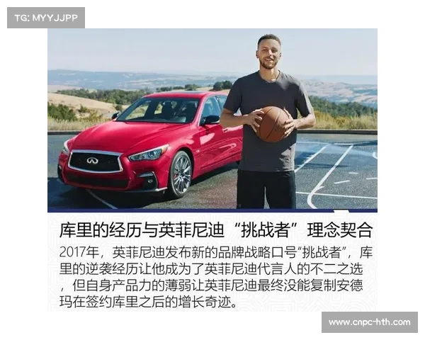 球星品牌价值分层凸显社交平台粉丝数成影响赞助关键因素