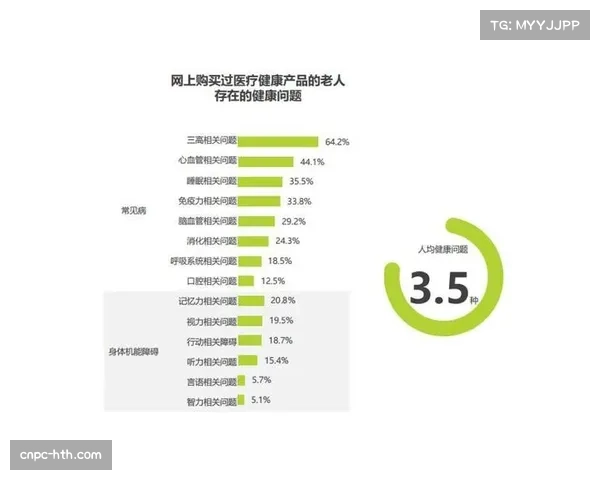 个性化内容订阅机制成熟，用户付费意愿显著提升