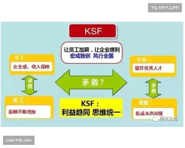 体育内容付费墙设计更灵活,平衡收入与引流