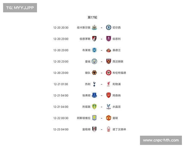 英超新年赛程现3场0-0平局，球迷热议比赛质量